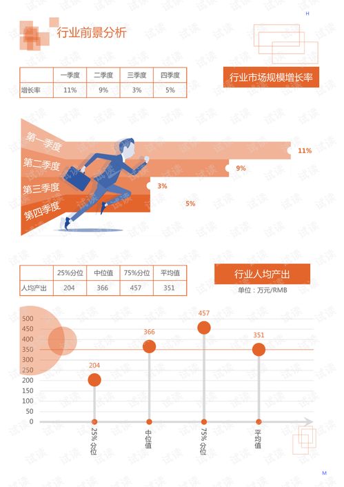 2020年汽車工業動力傳動系燃油濾清器領域行業分析報告